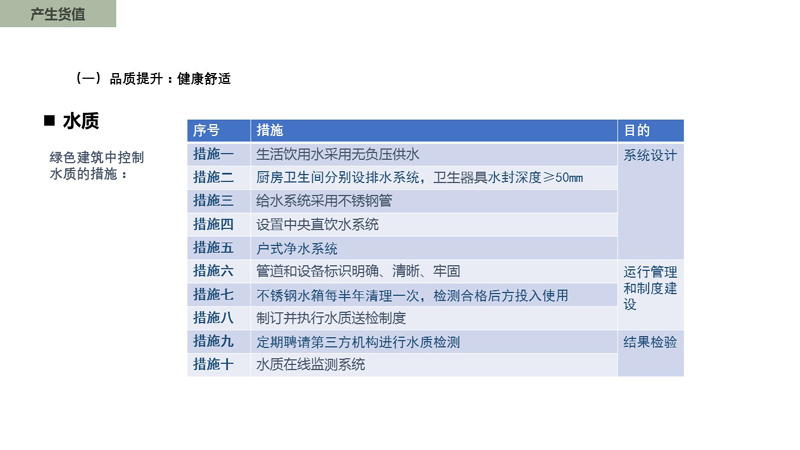 幻燈片014