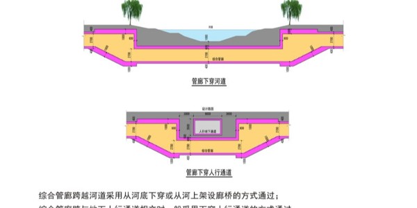 貴州省優秀城鄉規劃設計獲獎—《都勻市市政綜合管廊規劃》