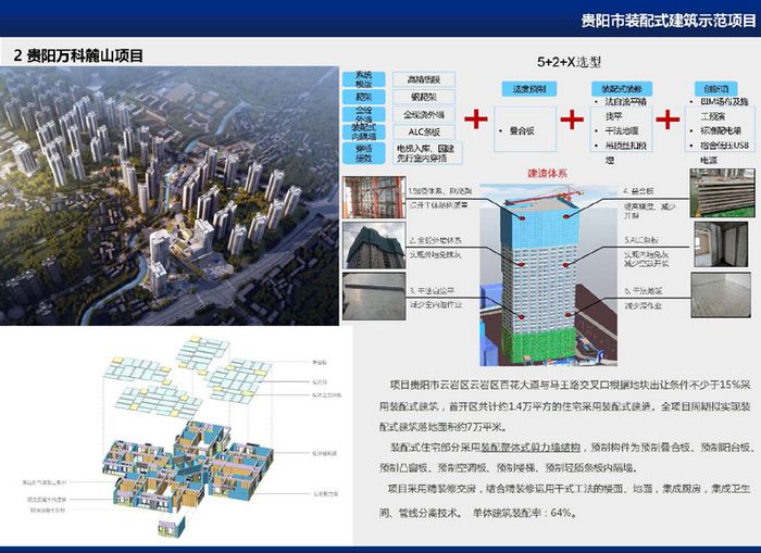 宣傳業績-裝配式建筑產業基地(1)_頁面_3