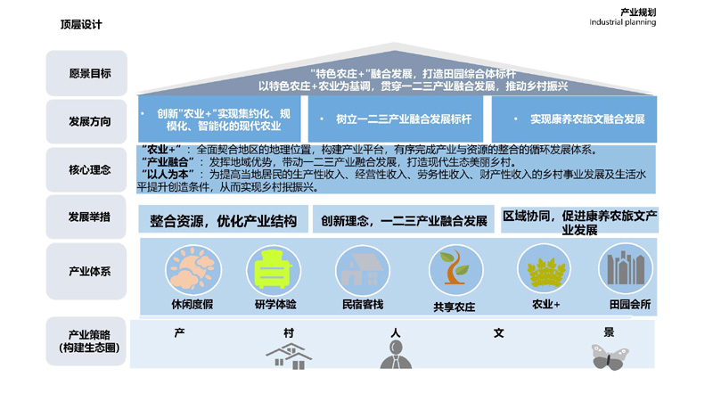 鄉村振興研究中心貴州工作成果開新局1_頁面_13